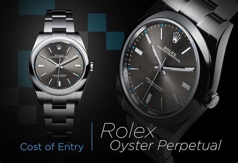 basic rolex cost